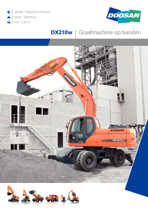 Koparki kołowe Doosan DX210W