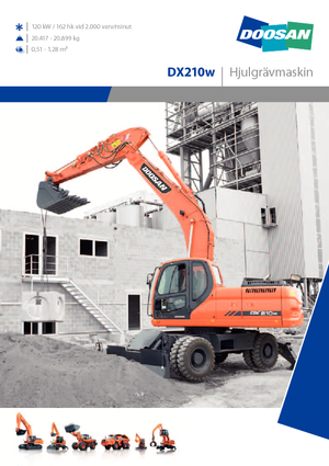 Koparki kołowe Doosan DX210W