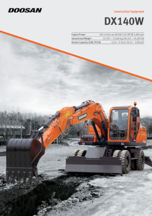 Koparki kołowe Doosan DX140W