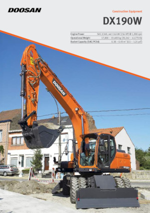 Koparki kołowe Doosan DX190W