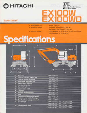 Koparki kołowe Hitachi EX100WD
