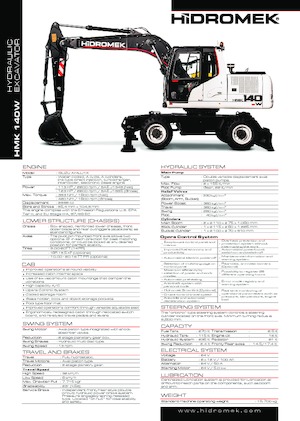 Koparki kołowe Hidromek HMK 140 W