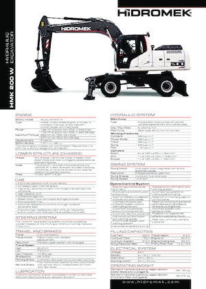 Koparki kołowe Hidromek HMK 200 W