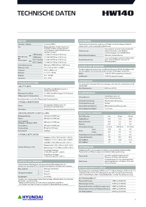 Koparki kołowe Hyundai HW140