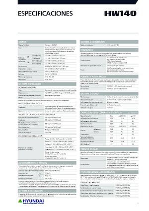 Koparki kołowe Hyundai HW140