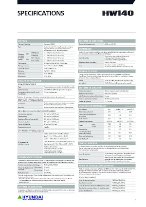 Koparki kołowe Hyundai HW140