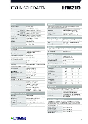 Koparki kołowe Hyundai HW210