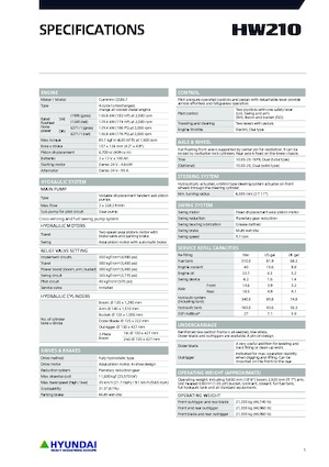 Koparki kołowe Hyundai HW210