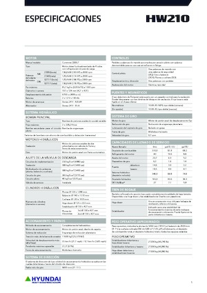 Koparki kołowe Hyundai HW210