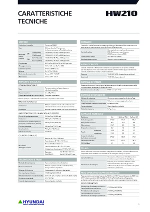 Koparki kołowe Hyundai HW210