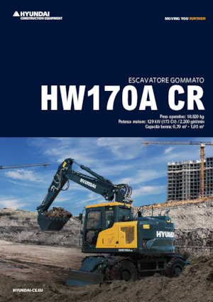 Koparki kołowe Hyundai HW170A-CR
