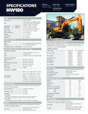 Koparki kołowe Hyundai HW180