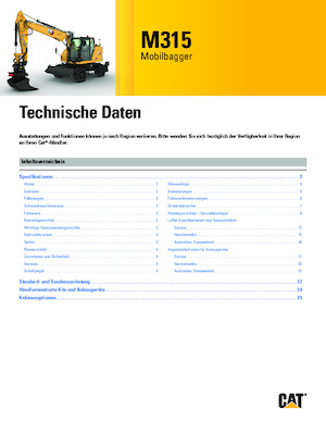 Koparki kołowe Caterpillar M315