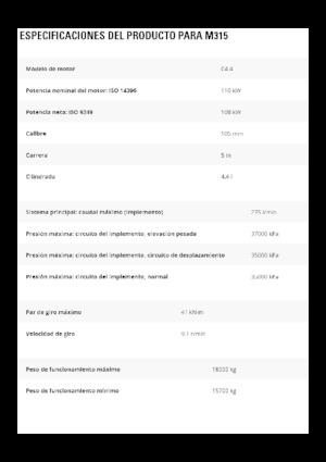 Koparki kołowe Caterpillar M315