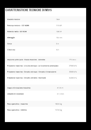 Koparki kołowe Caterpillar M315