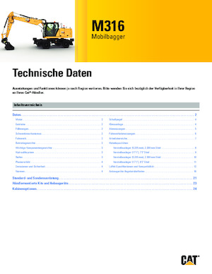 Koparki kołowe Caterpillar M316