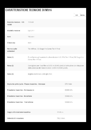Koparki kołowe Caterpillar M316