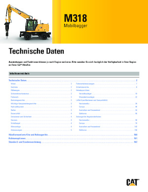 Koparki kołowe Caterpillar M318