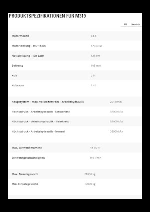 Koparki kołowe Caterpillar M319