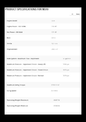 Koparki kołowe Caterpillar M319