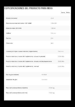 Koparki kołowe Caterpillar M319