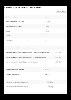 Koparki kołowe Caterpillar M319