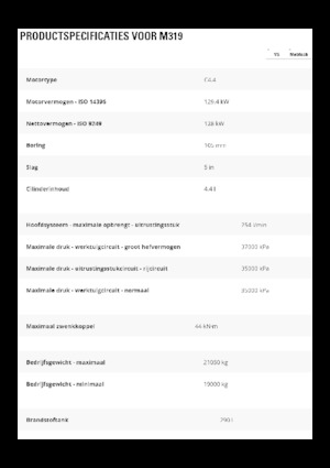 Koparki kołowe Caterpillar M319