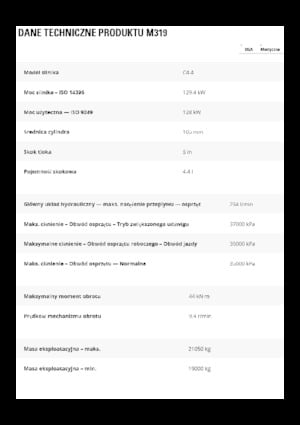 Koparki kołowe Caterpillar M319