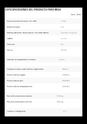 Koparki kołowe Caterpillar M320