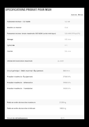 Koparki kołowe Caterpillar M320