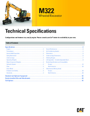 Koparki kołowe Caterpillar M322