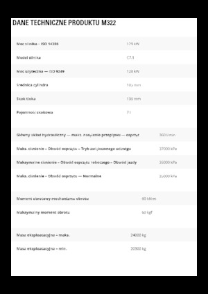 Koparki kołowe Caterpillar M322