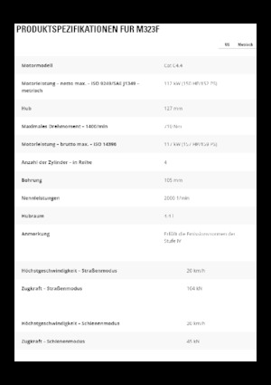 Koparki kołowe Caterpillar M323F 