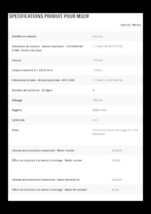 Koparki kołowe Caterpillar M323F 