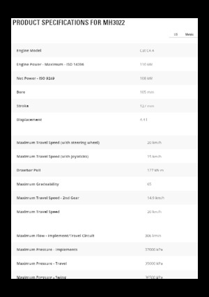 Koparki do prac przeładunkowych Caterpillar MH3022