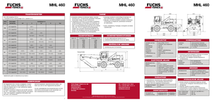 Koparki do prac przeładunkowych Fuchs MHL 460 P+C