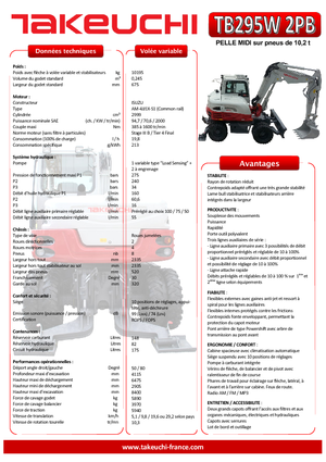 Koparki kołowe Takeuchi TB 295 W