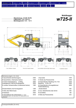 Koparki kołowe Furukawa W 725-II LS
