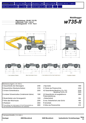 Koparki kołowe Furukawa W 735-II LS