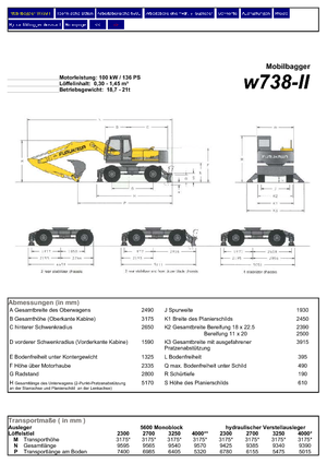 Koparki kołowe Furukawa W 738-II LS