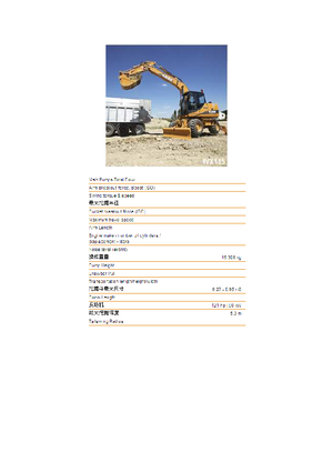 Koparki kołowe Case WX 145