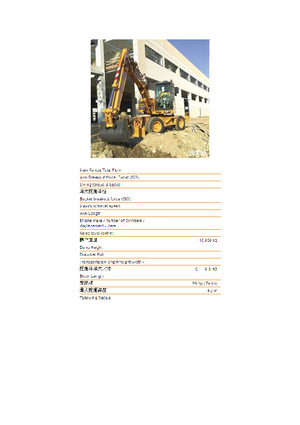 Koparki kołowe Case WX 95