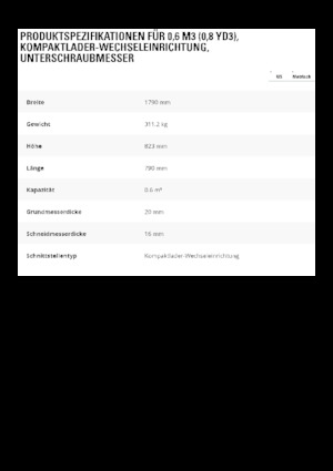 Łyżki do ładowarek kołowych Caterpillar 0.6 m3