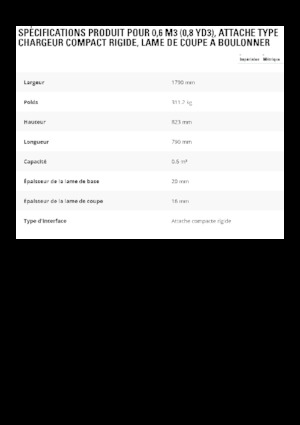 Łyżki do ładowarek kołowych Caterpillar 0.6 m3