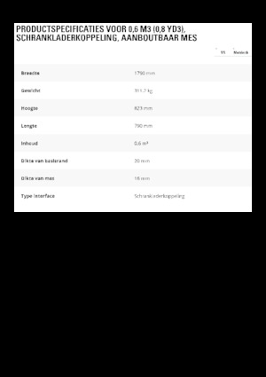Łyżki do ładowarek kołowych Caterpillar 0.6 m3