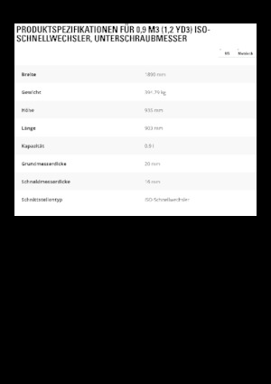 Łyżki do ładowarek kołowych Caterpillar 0,9 m3