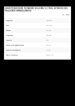Łyżki do ładowarek kołowych Caterpillar 0,9 m3