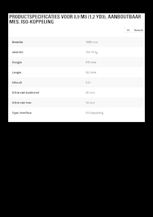 Łyżki do ładowarek kołowych Caterpillar 0,9 m3