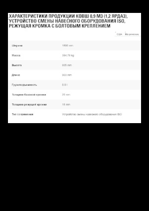 Łyżki do ładowarek kołowych Caterpillar 0,9 m3