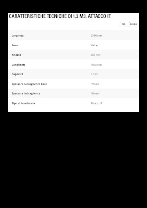 Łyżki do ładowarek kołowych Caterpillar 1,3 m3